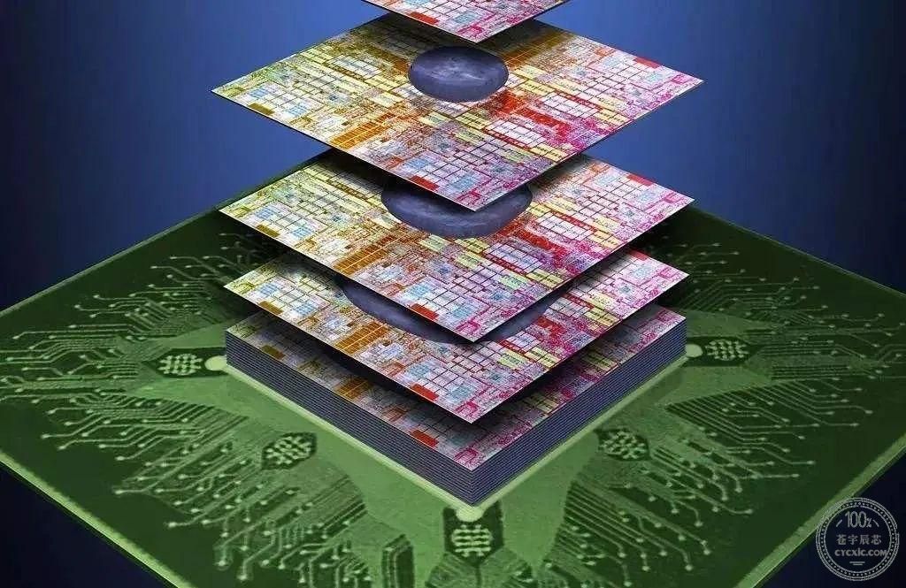 一文看懂电路三个层次的集成